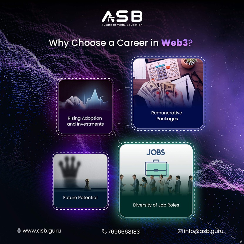 The Right Strategy to Begin Career in Web3